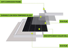 Charger l&#39;image dans la galerie, WEIZE Panneau solaire monocristallin 200 W 12 V, lot de 2 modules PV monocristallins 12 V 100 W haute efficacité pour la maison, le camping, le bateau, la caravane, le camping-car et d&#39;autres applications hors réseau
